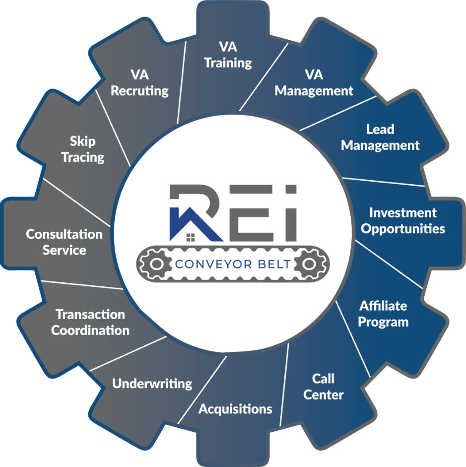 REI CB Chart