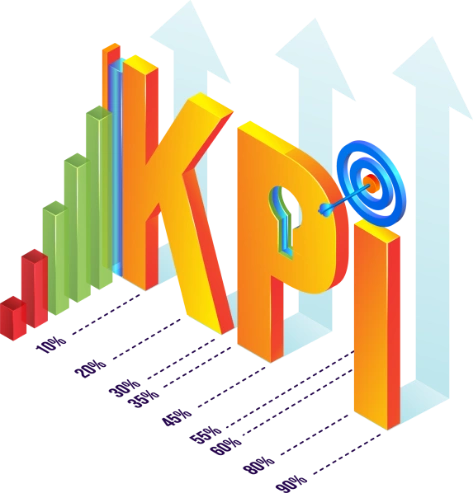 KPI Tracing